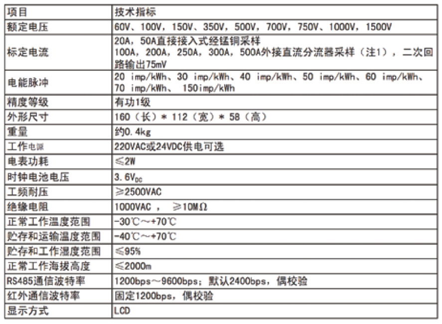 尊龙凯时官网