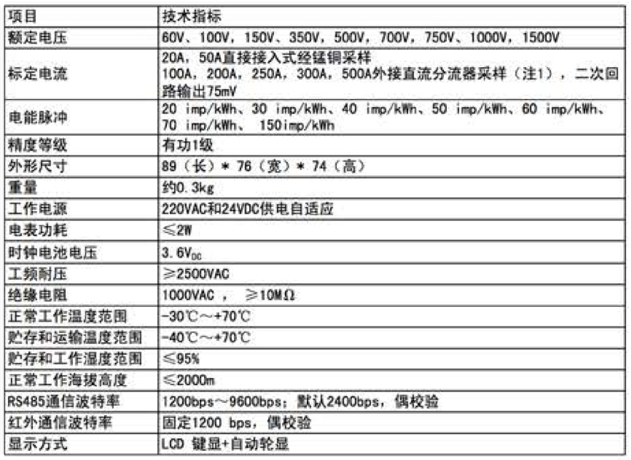 尊龙凯时官网