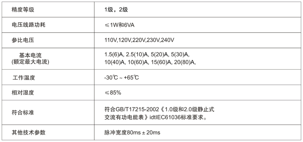 尊龙凯时官网