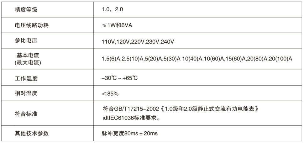 尊龙凯时官网