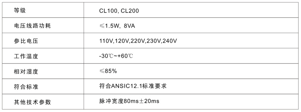 尊龙凯时官网