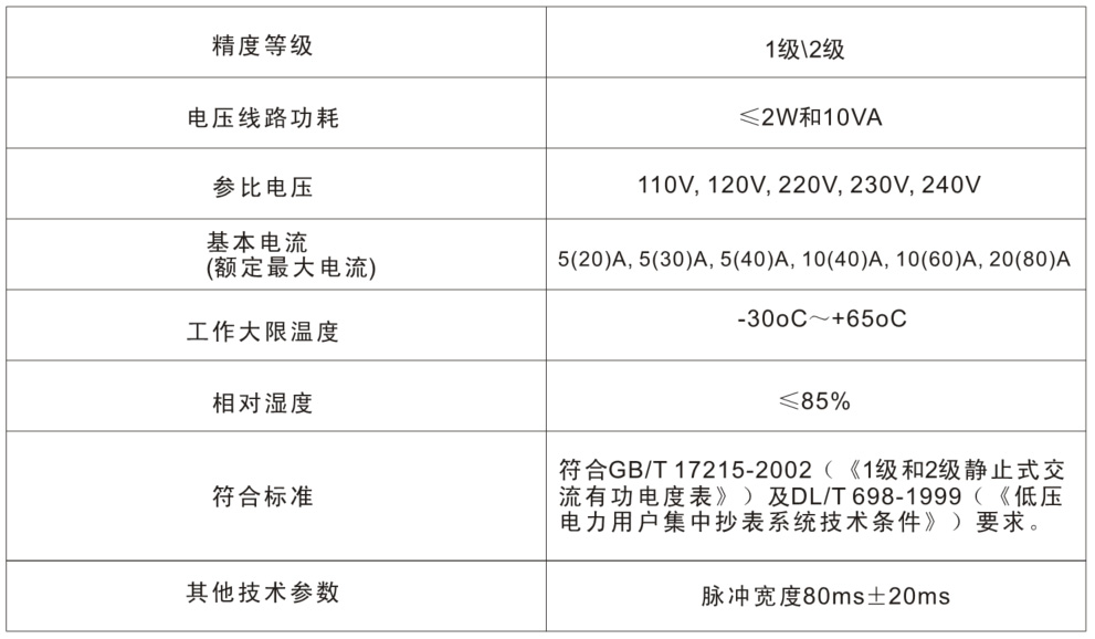 尊龙凯时官网