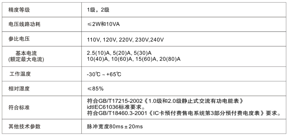 尊龙凯时官网