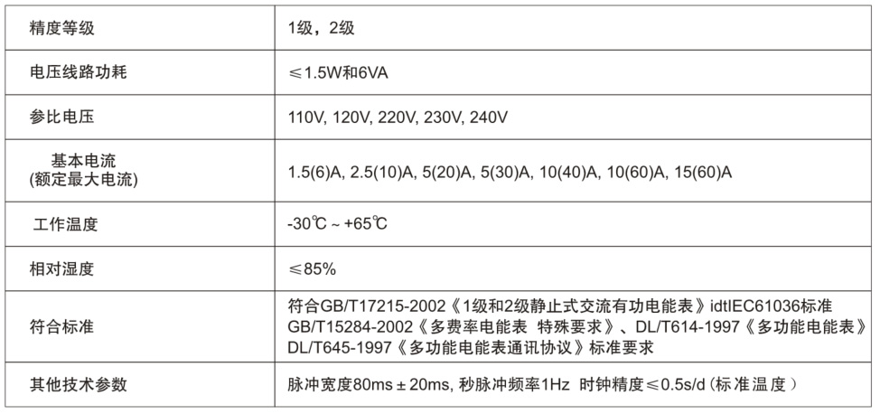 尊龙凯时官网