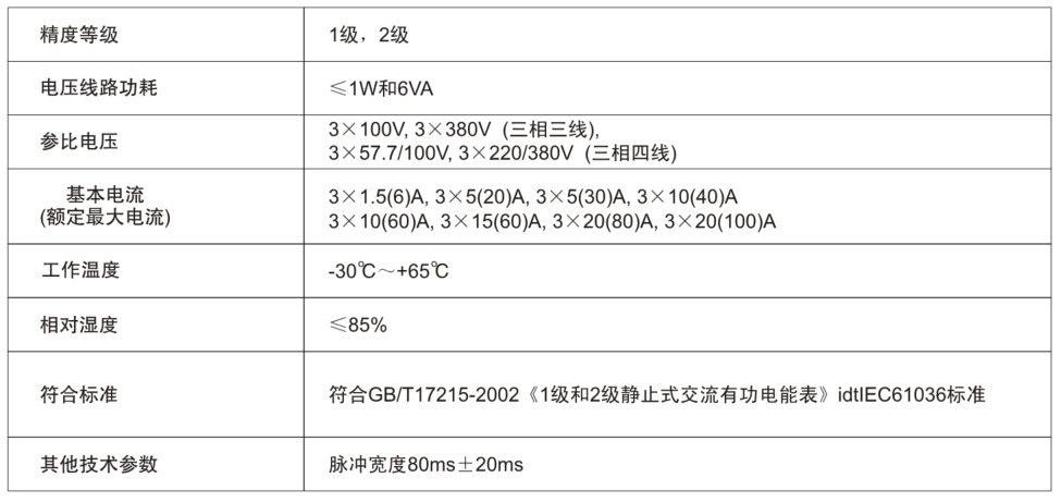 尊龙凯时官网