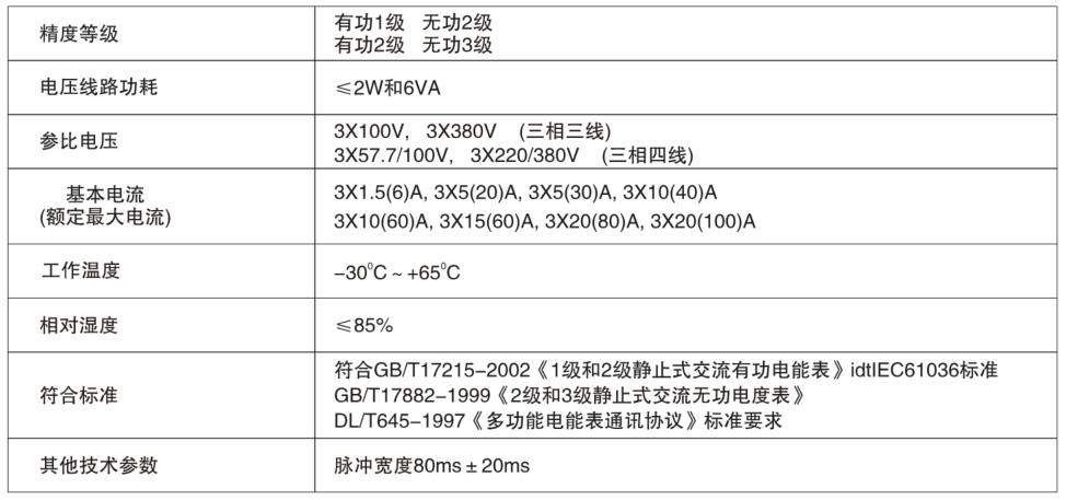 尊龙凯时官网