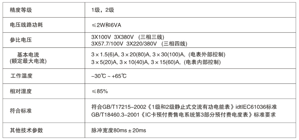 尊龙凯时官网