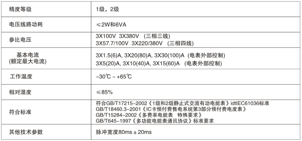 尊龙凯时官网