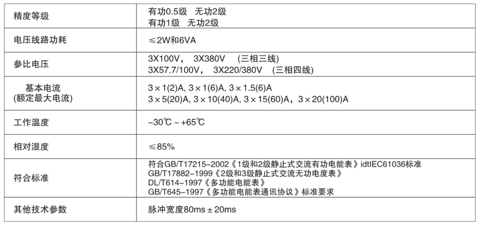 尊龙凯时官网