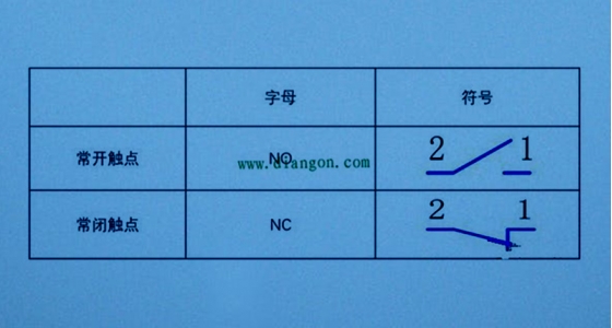 电气设计中？１沾サ愕难≡